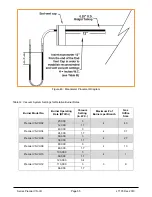 Preview for 55 page of Superior Radiant Premier VS-VH Installation, Operation And Service Instructions