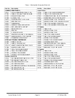 Preview for 65 page of Superior Radiant Premier VS-VH Installation, Operation And Service Instructions