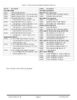 Preview for 66 page of Superior Radiant Premier VS-VH Installation, Operation And Service Instructions