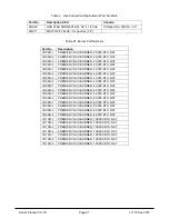 Preview for 67 page of Superior Radiant Premier VS-VH Installation, Operation And Service Instructions