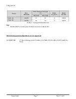 Preview for 8 page of Superior Radiant UAG series Installation, Operation And Service Instructions