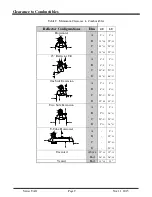 Preview for 10 page of Superior Radiant UAG series Installation, Operation And Service Instructions