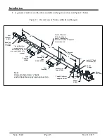 Preview for 16 page of Superior Radiant UAG series Installation, Operation And Service Instructions