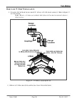 Preview for 19 page of Superior Radiant UAG series Installation, Operation And Service Instructions