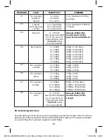 Preview for 18 page of Superior 10002125 Exklusiv Instructions For Use Manual