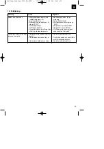 Preview for 25 page of Superior 5000 DD Original Operating Instructions