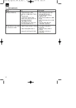 Preview for 32 page of Superior 5000 DD Original Operating Instructions