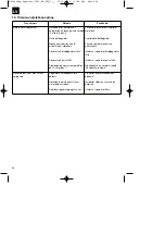 Preview for 46 page of Superior 5000 DD Original Operating Instructions