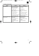 Preview for 53 page of Superior 5000 DD Original Operating Instructions