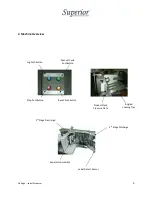 Preview for 3 page of Superior 73015295 Product Manual