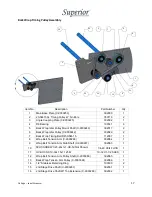 Preview for 17 page of Superior 73015295 Product Manual