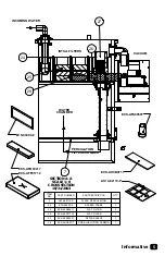 Предварительный просмотр 9 страницы Superior 8-MFS-1 Operation And Service Manual