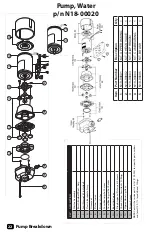 Preview for 26 page of Superior 8-MFS-1 Operation And Service Manual