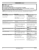 Preview for 22 page of Superior BRT2032TEN Installation And Operation Instructions Manual