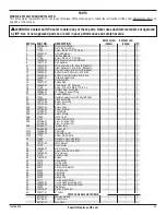 Preview for 27 page of Superior BRT2032TEN Installation And Operation Instructions Manual