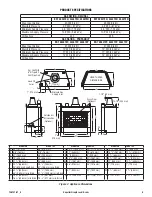 Предварительный просмотр 5 страницы Superior BRT4036TEN Installation And Operation Instructions Manual