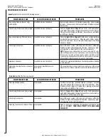 Preview for 44 page of Superior BRT40STTMN Installation And Operation Instructions Manual