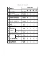 Preview for 18 page of Superior CDCL-CEN Homeowner'S Care And Operation Instructions Manual