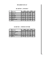 Preview for 19 page of Superior CDCL-CEN Homeowner'S Care And Operation Instructions Manual