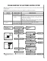 Preview for 17 page of Superior D-500CEN Homeowner'S Care And Operation Instructions Manual