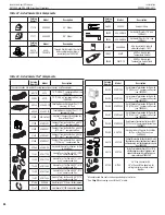 Preview for 46 page of Superior DRC2000 Series DRT2033TMN Installation And Operation Instructions For