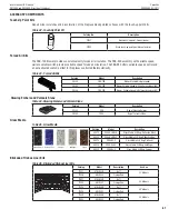 Preview for 61 page of Superior DRC2000 Series DRT2033TMN Installation And Operation Instructions For