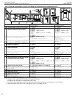 Preview for 12 page of Superior DRC2033 Installation And Operation Instructions Manual