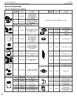 Preview for 42 page of Superior DRC2033 Installation And Operation Instructions Manual