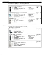 Preview for 62 page of Superior DRC2033 Installation And Operation Instructions Manual