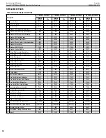 Preview for 70 page of Superior DRC2033 Installation And Operation Instructions Manual