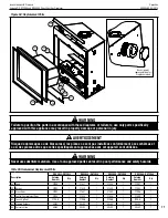 Preview for 71 page of Superior DRC2033 Installation And Operation Instructions Manual