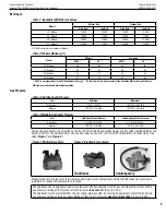 Preview for 9 page of Superior DRC3035DEN Installation And Operation Instructions Manual