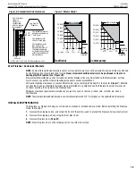 Preview for 15 page of Superior DRC3035DEN Installation And Operation Instructions Manual