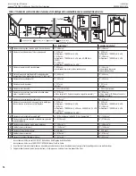 Preview for 14 page of Superior DRC3535 Series Installation And Operation Instructions Manual