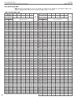 Preview for 24 page of Superior DRC3535 Series Installation And Operation Instructions Manual