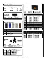 Preview for 33 page of Superior DRI3030TENC Installation And Operation Manual