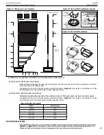 Preview for 21 page of Superior DRL3042TEN Installation And Operation Instructions Manual