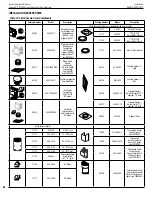 Preview for 46 page of Superior DRL3042TEN Installation And Operation Instructions Manual