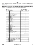 Preview for 43 page of Superior DRL4543TEN Installation And Operation Instructions Manual