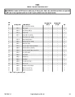 Preview for 45 page of Superior DRL4543TEN Installation And Operation Instructions Manual