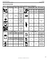 Preview for 47 page of Superior DRL6542TEN Installation And Operation Instructions Manual