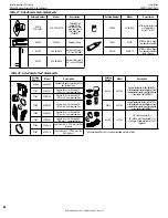 Preview for 48 page of Superior DRL6542TEN Installation And Operation Instructions Manual