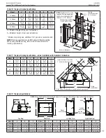 Предварительный просмотр 17 страницы Superior DRT3033 Installation And Operation Instructions Manual