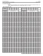 Предварительный просмотр 23 страницы Superior DRT3033 Installation And Operation Instructions Manual