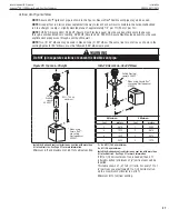 Предварительный просмотр 27 страницы Superior DRT3033 Installation And Operation Instructions Manual