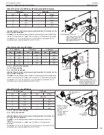 Предварительный просмотр 33 страницы Superior DRT3033 Installation And Operation Instructions Manual