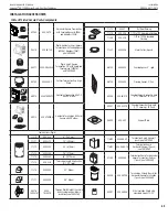 Предварительный просмотр 45 страницы Superior DRT3033 Installation And Operation Instructions Manual