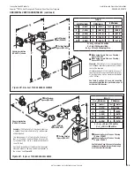 Предварительный просмотр 25 страницы Superior DRT35PFDEN Installation And Operation Instructions Manual