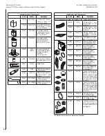 Предварительный просмотр 40 страницы Superior DRT35PFDEN Installation And Operation Instructions Manual