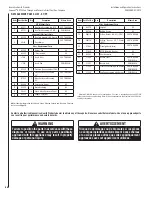 Предварительный просмотр 66 страницы Superior DRT35PFDEN Installation And Operation Instructions Manual